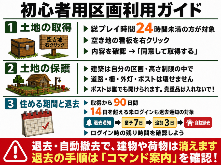 初心者区画1.png