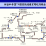 tr国営鉄道資料.png
