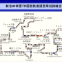 tr国営鉄道.png